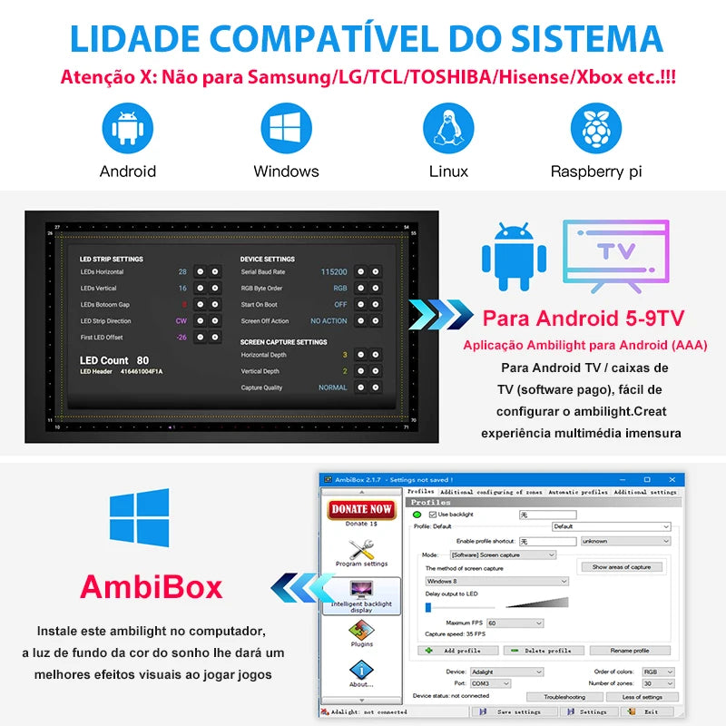 Sistema AMBILIGHT Backlight PC/TV Monitor Screen RGB