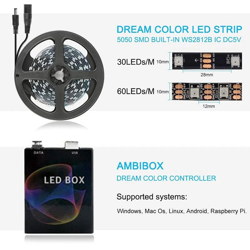 RGBIC LED Strip Immersive Computer Backlight PC/TV Monitor Screen Color Sync Light Strips Smart Software Control Ambient Lamps